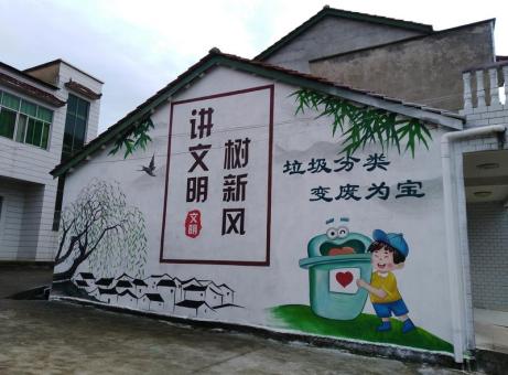 太白墙绘是现在流行的墙体广告