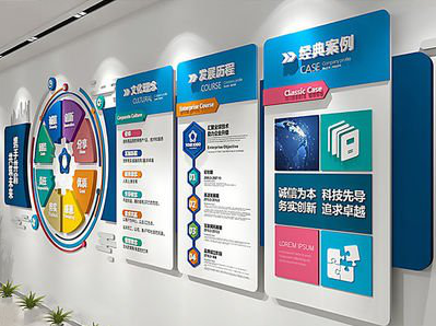 太白企业文化墙内容对员工有什么影响？